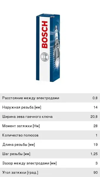 Свеча зажигания WR9DC+ (замена для 0242225550) BOSCH