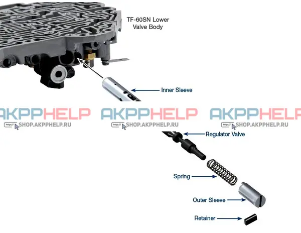 Клапан АКПП 09G TF60SN SECONDARY REGULATOR (РЕМОНЫЙ)